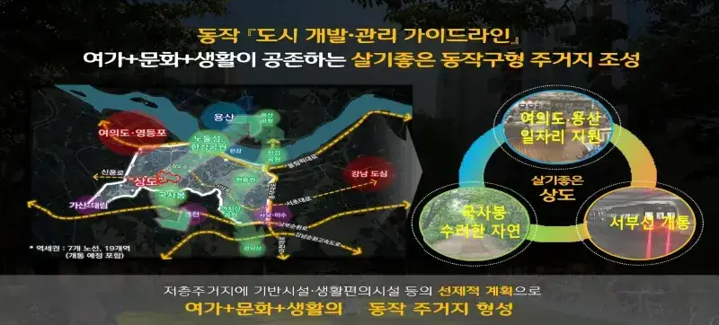 신상도역 이안 주변 개발환경
